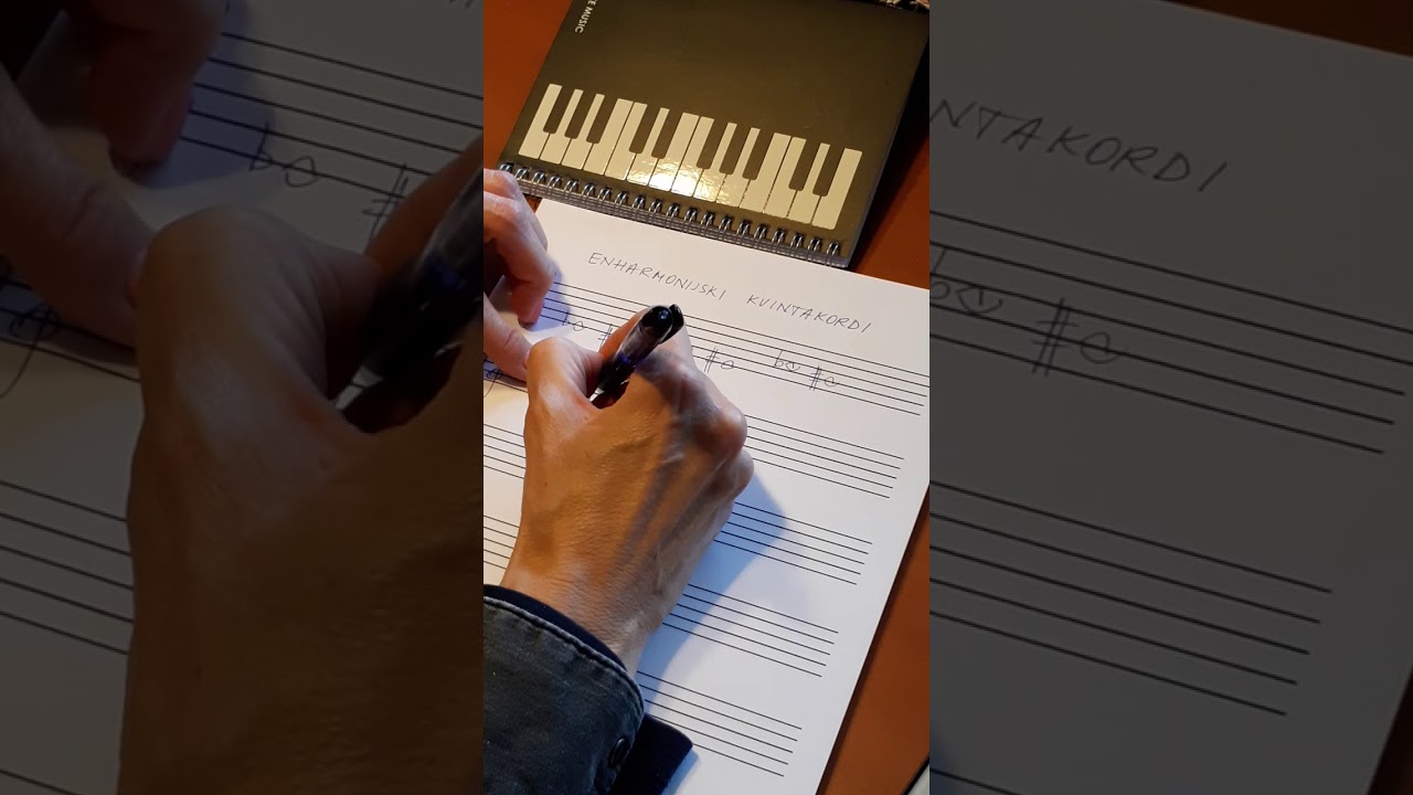 Enharmonijska zamjena