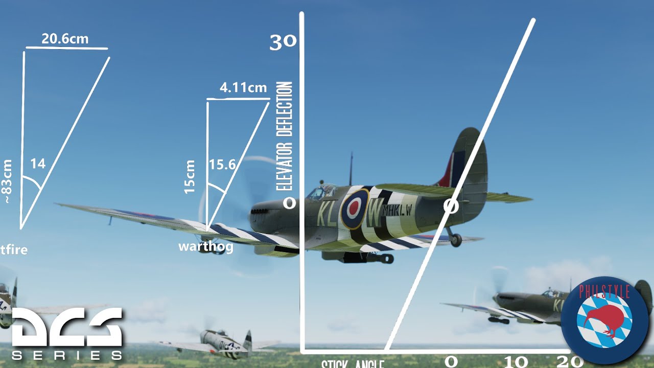 The DCS Spitfire - It's Too Twitchy!!  .  . . or is it?