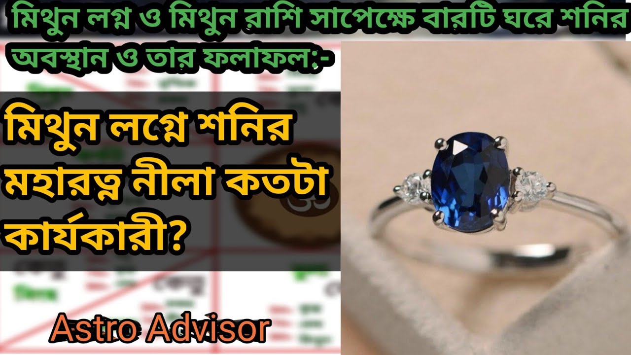 মিথুন লগ্ন ও মিথুন রাশি সাপেক্ষে বারটি ঘরে শনির অবস্থান ও তার ফলাফল:- Saturn in Gemini