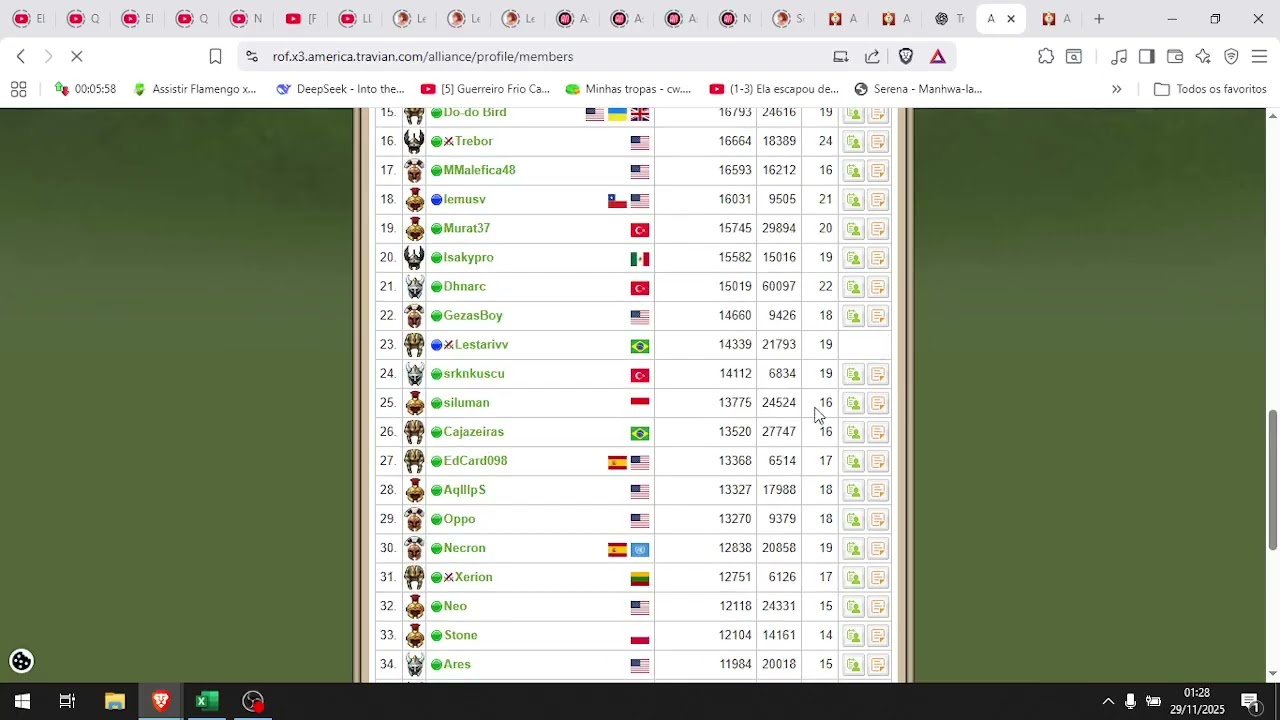 Travian Internacional 5x e América 3x de regiões - 157.