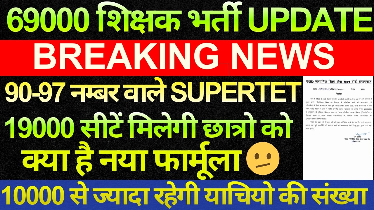 69000 शिक्षक भर्ती सीटें जुड़ेगी SUPERTET 90-97 वाले छात्रो मिलेगी नौकरी 19000 सीटें 10000+ UPDATE