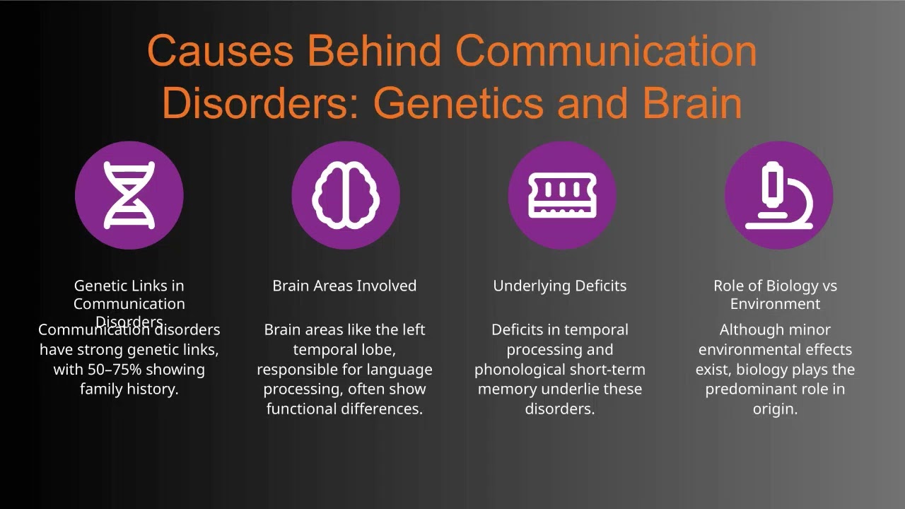Autism Spectrum Disorder and Other Developmental Disorders 314 Chapter 7