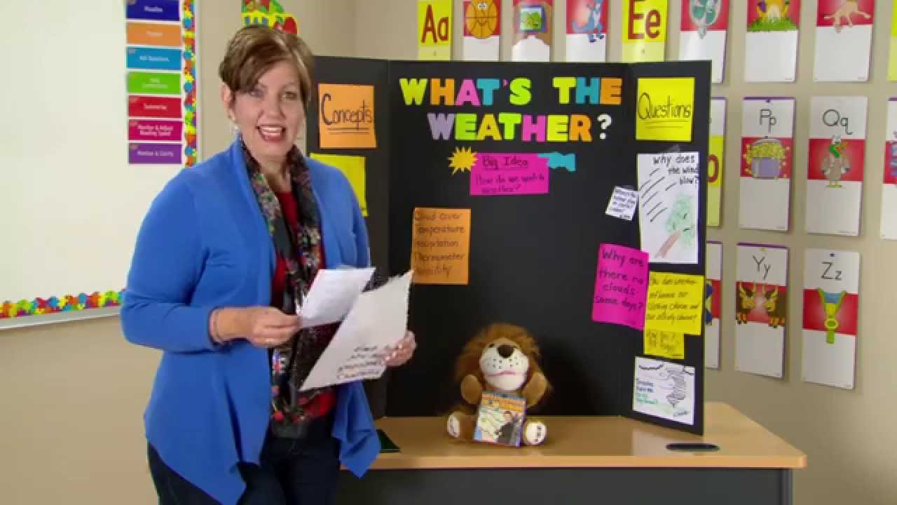 Monday Mornings with Marisa: Introducing the Concept and Question Board
