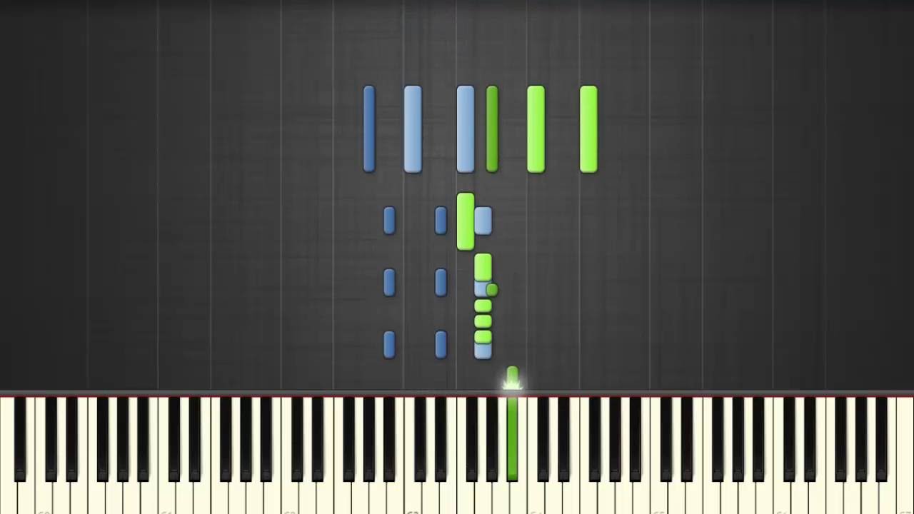 Enrique Iglesias - El Perdon (ft. Nicky Jam) - Piano tutorial (Synthesia)