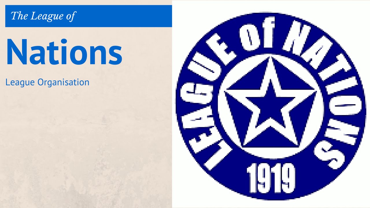 1: GCSE History - League of Nations Organisation