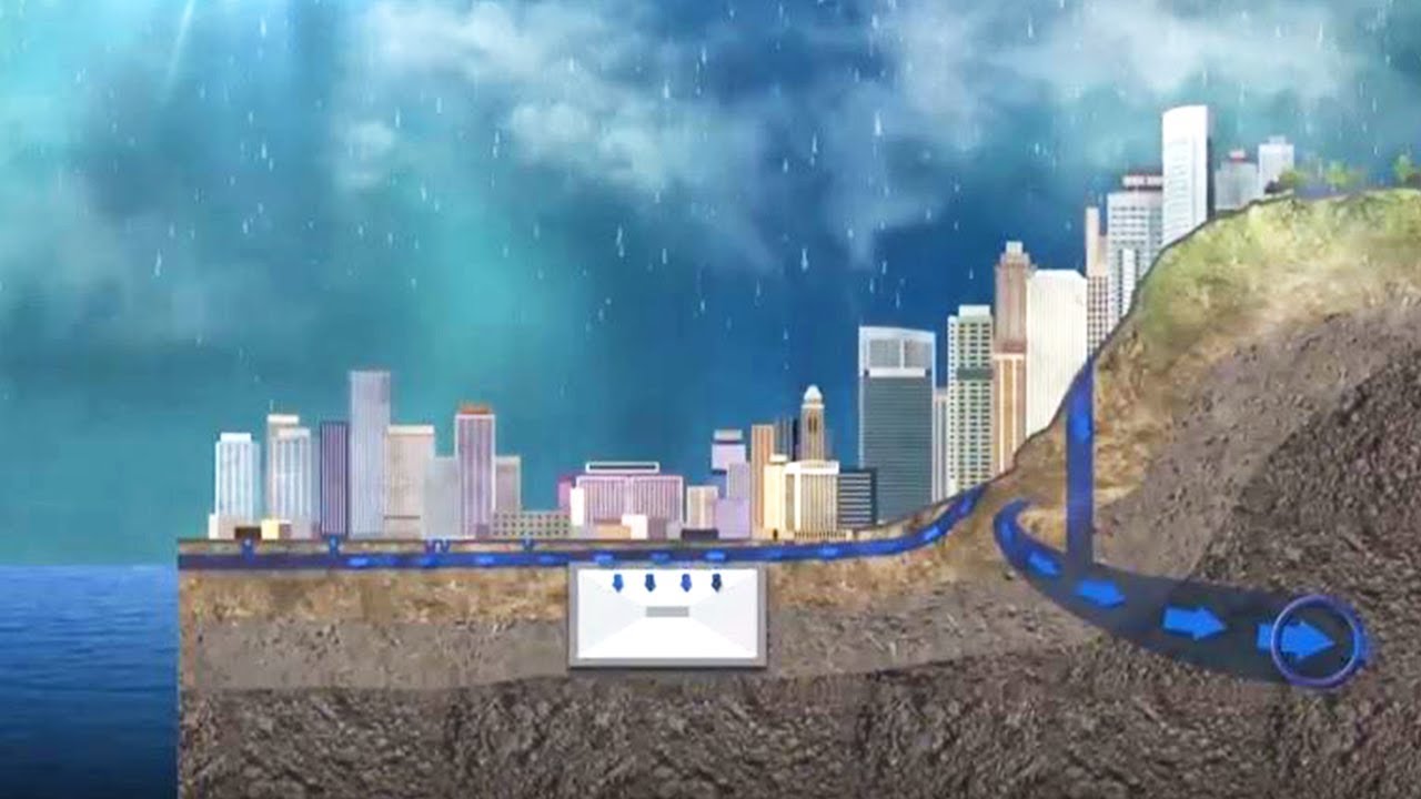 The Trio - Underground Stormwater Storage Scheme