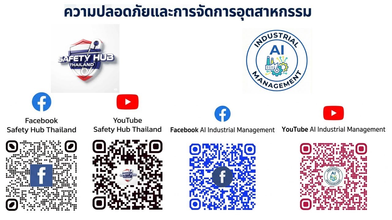 Podcast EP100 : Safety Hub Thailand and AI Industrial Management