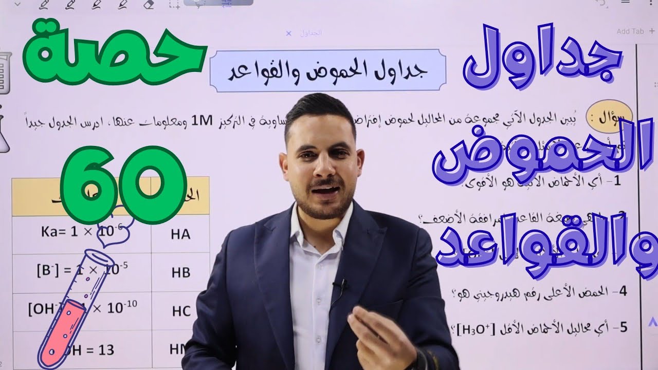 حصة(60)🧪 جداول الحموض والقواعد || كيمياء التوجيهي الصحي 2008 
