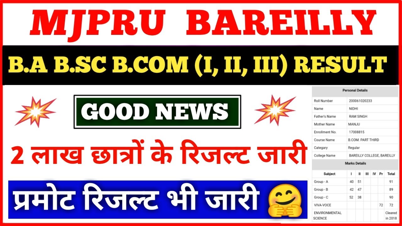 ba bsc bcom promote result | mjpru result 2020 | दो लाख छात्रों के रिजल्ट जारी | news with is |