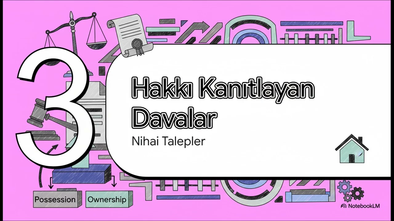 Eşya Hukuku Bölüm 3 (Zilyetliğin Korunması Yolları, Salt Zilyetlik, Taşınır, Mülkiyet Davaları)