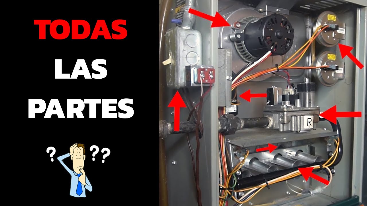 Partes y funciones de calefacción de aire de la casa