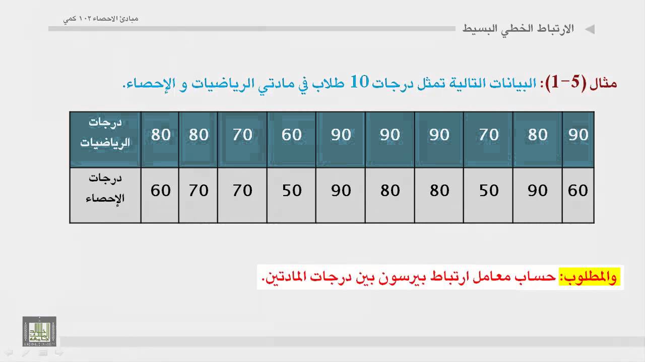 مبادئ الإحصاء - ارتباط بيرسون وسبيرمان 1