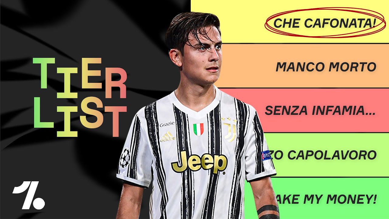 «Una maglia fatta per rompere le…» ► Il PAGELLONE delle maglie [Kit reaction]