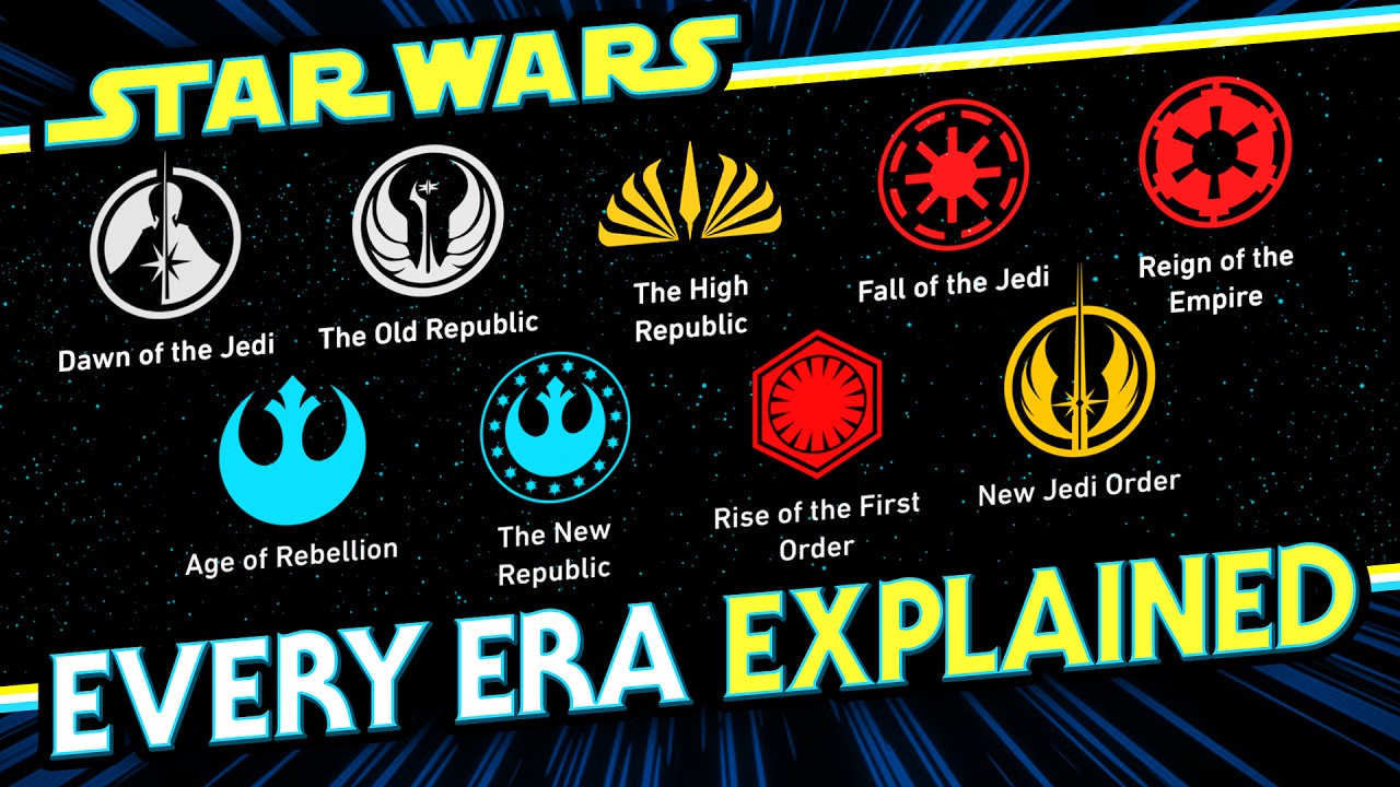 Every Era of Star Wars FULLY EXPLAINED