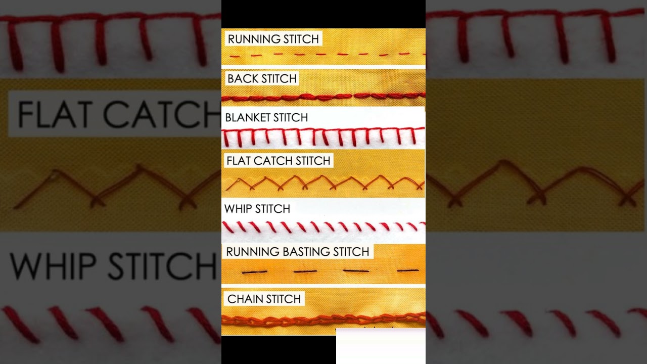 7 Basic Hand Sewing Stitches