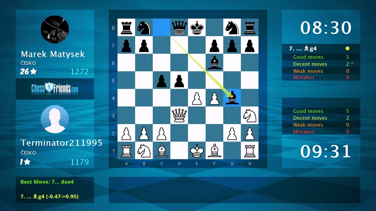 Chess Game Analysis: Terminator211995 - Marek Matysek : 0-1 (By ChessFriends.com)