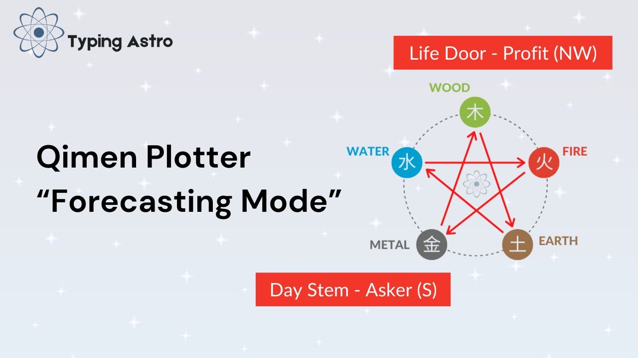 Guide to Qimen Forecasting Mode