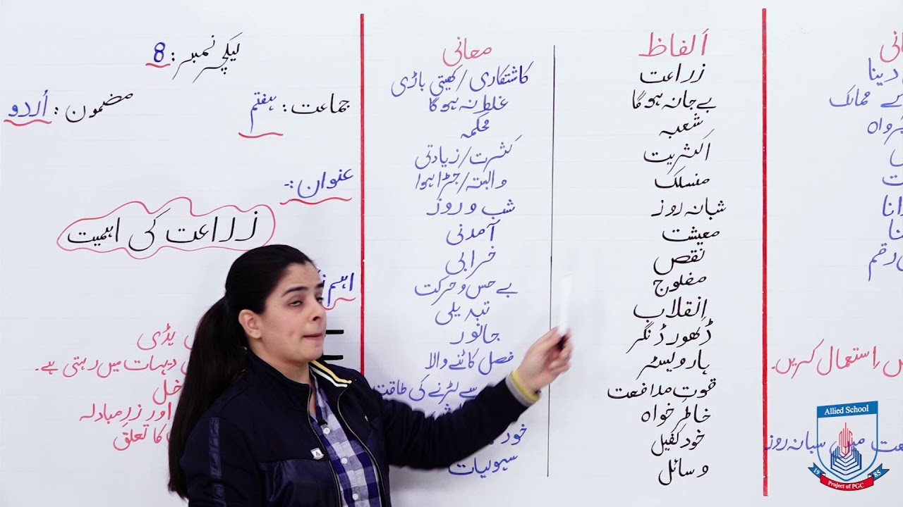 Class 7 - Urdu - Lecture 8 - Zarat key ahmiyat - Alfaz mani - Allied School