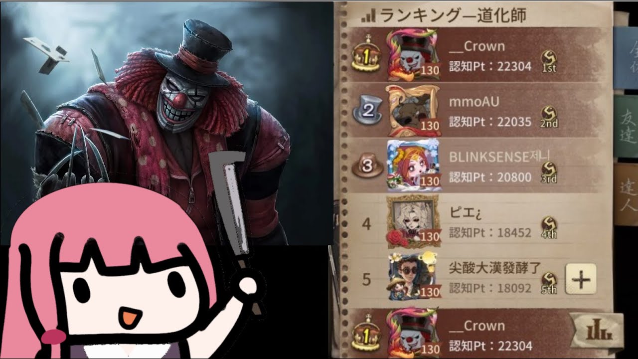 【第五人格】ピエロ完全解説　４人いても救助できないだろ編　現ピエロ1位