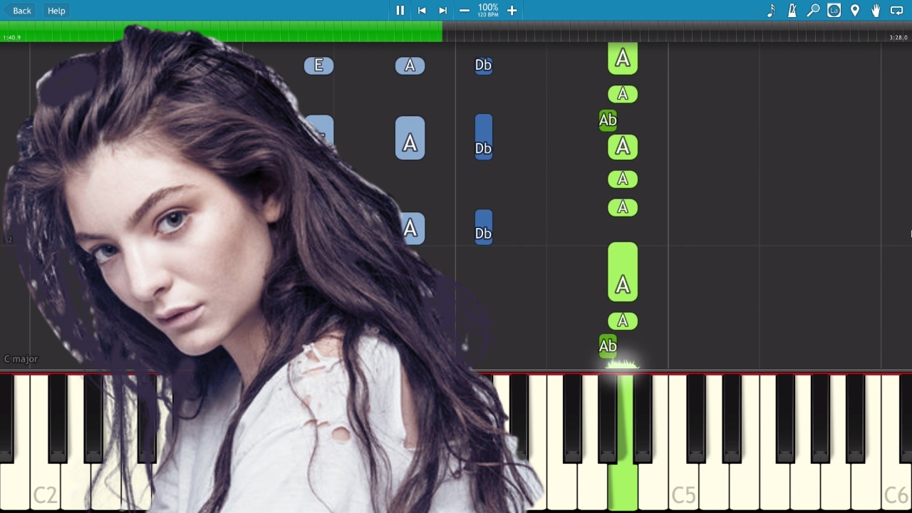 Lorde - Green Light - Piano Tutorial / Cover
