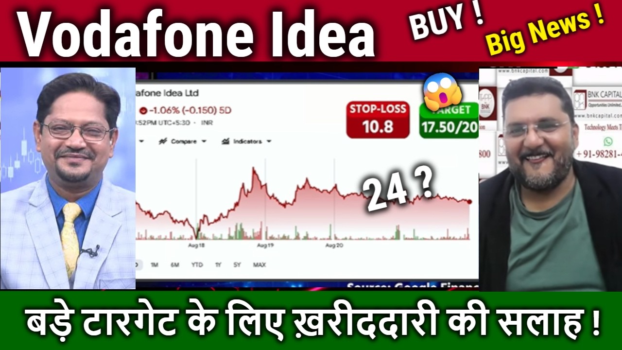 Vodafone Idea share Future,buy or not ?kahan tak jaega? Analysis/VI Share News,IDEA target 2030