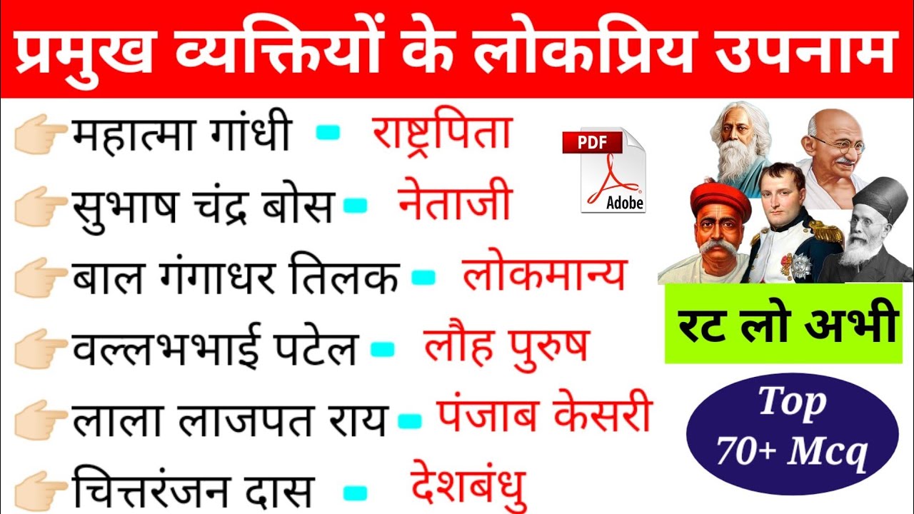 प्रमुख व्यक्तियों के लोकप्रिय उपनाम | महापुरुषों के उपनाम | Nick name of Famous people | GK Trick