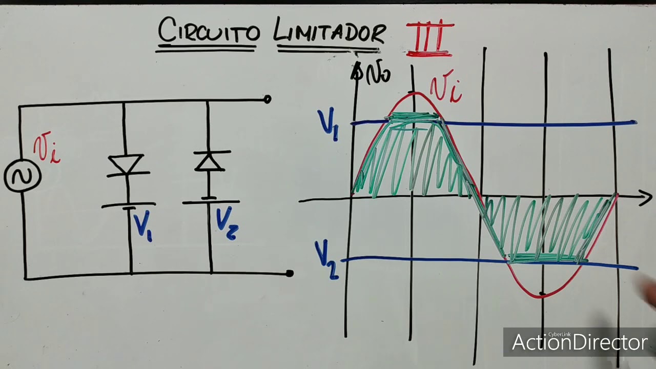 Diodo. Circuito Limitador 2