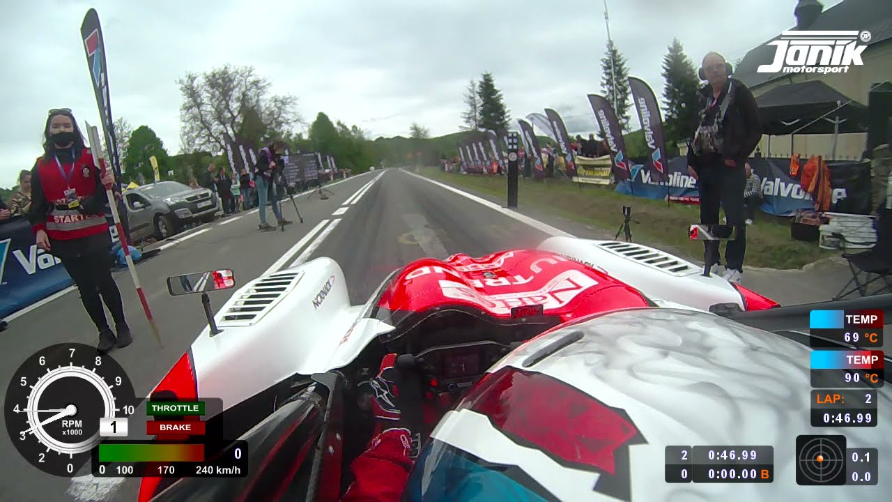 Onboard David Dědek - NORMA M20FC - Bieszczadzki Wyścig Górski Sanok-Zaluz FIA - IHC 2021