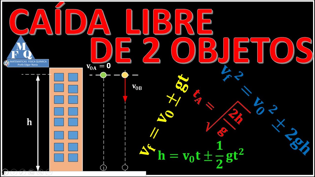 CAÍDA LIBRE  DE 2 CUERPOS / CON DIFERENTES TIEMPOS ECUACIONES Y FORMULAS FISICA