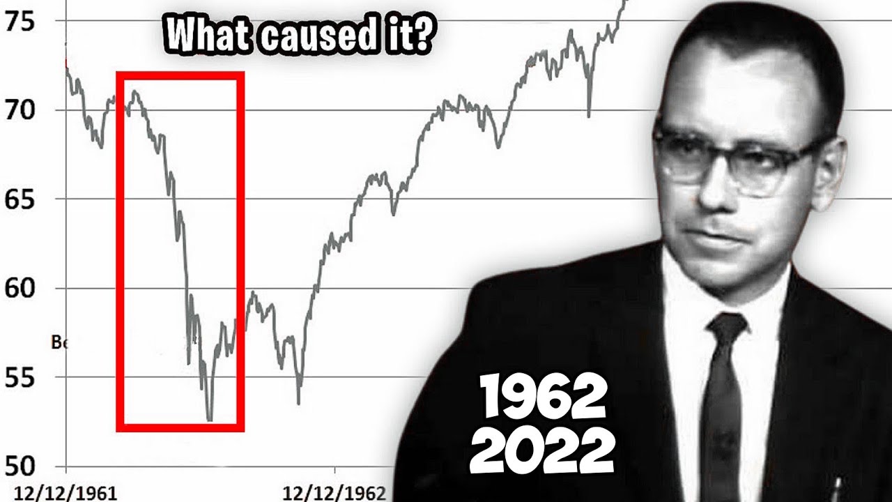 🚨Watch: Warren Buffett's interview from 1962 about Stock Market crash, which is apt for 2022
