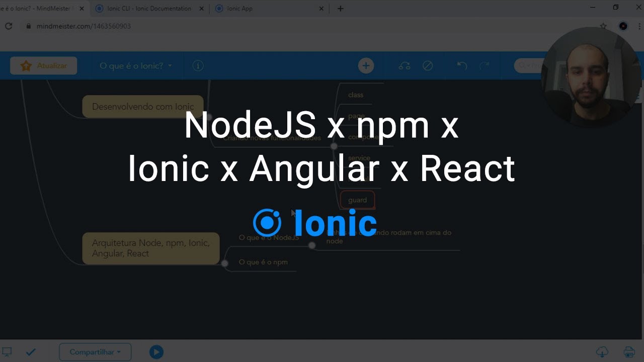 Arquitetura NodeJS, npm, Ionic, Angular e React