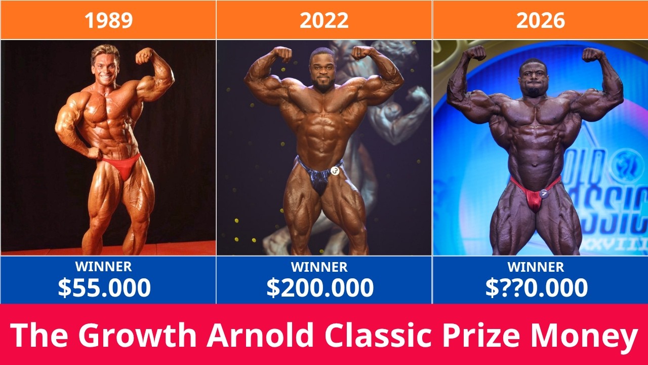 The Growth Of Arnold Classic Prize Money From 1989 To 2026
