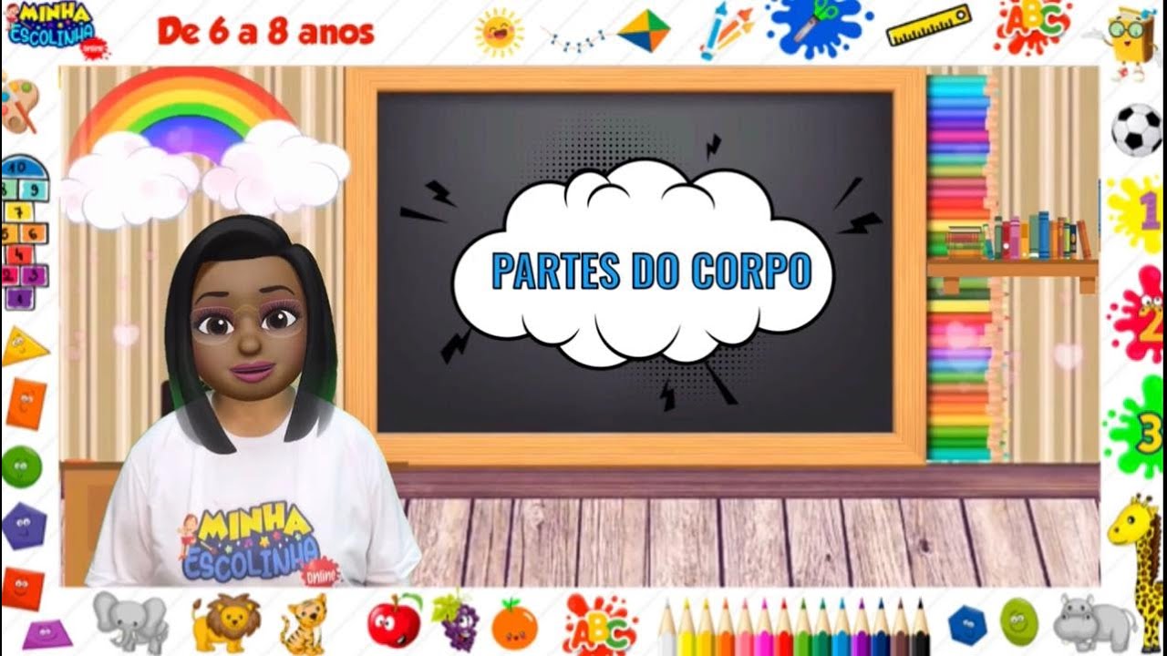 CIÊNCIAS - PARTES DO CORPO