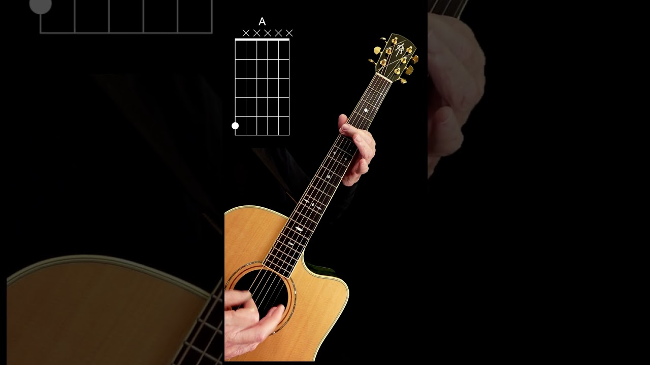 Chicago 25 or 6 to 4 Easy Acoustic Guitar Tutorial