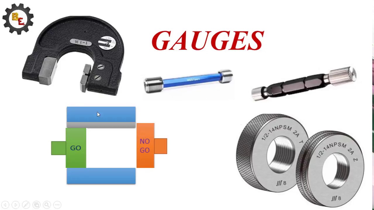 Limit Gage | Ring Gage | Snap Gage | BEST ENGINEER