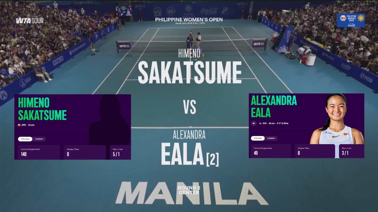 Himeno Sakatsume (JPN) vs  (2) Alexandra Eala (PHI)  -  Game, Set, Match