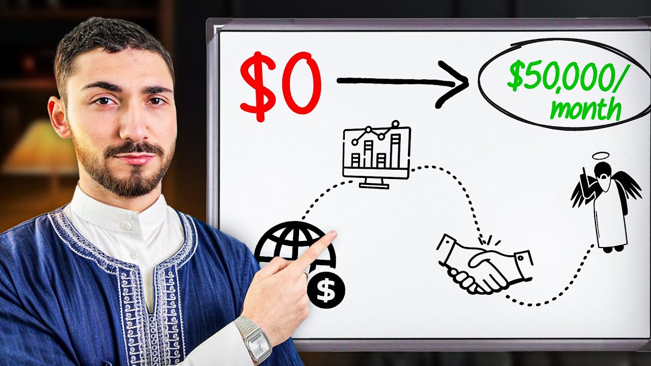 If I Started A Halal Business In 2025, I&rsquo;d Do This