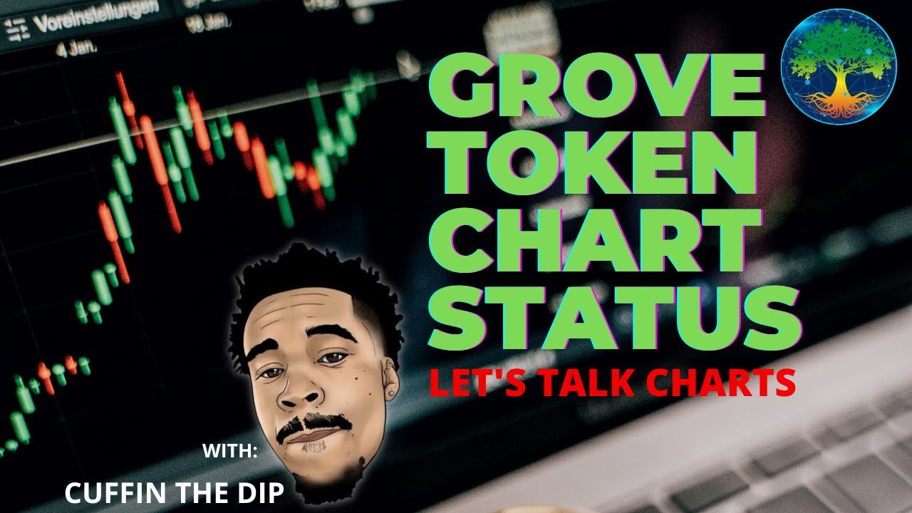 GroveToken chart status check #GroveToken