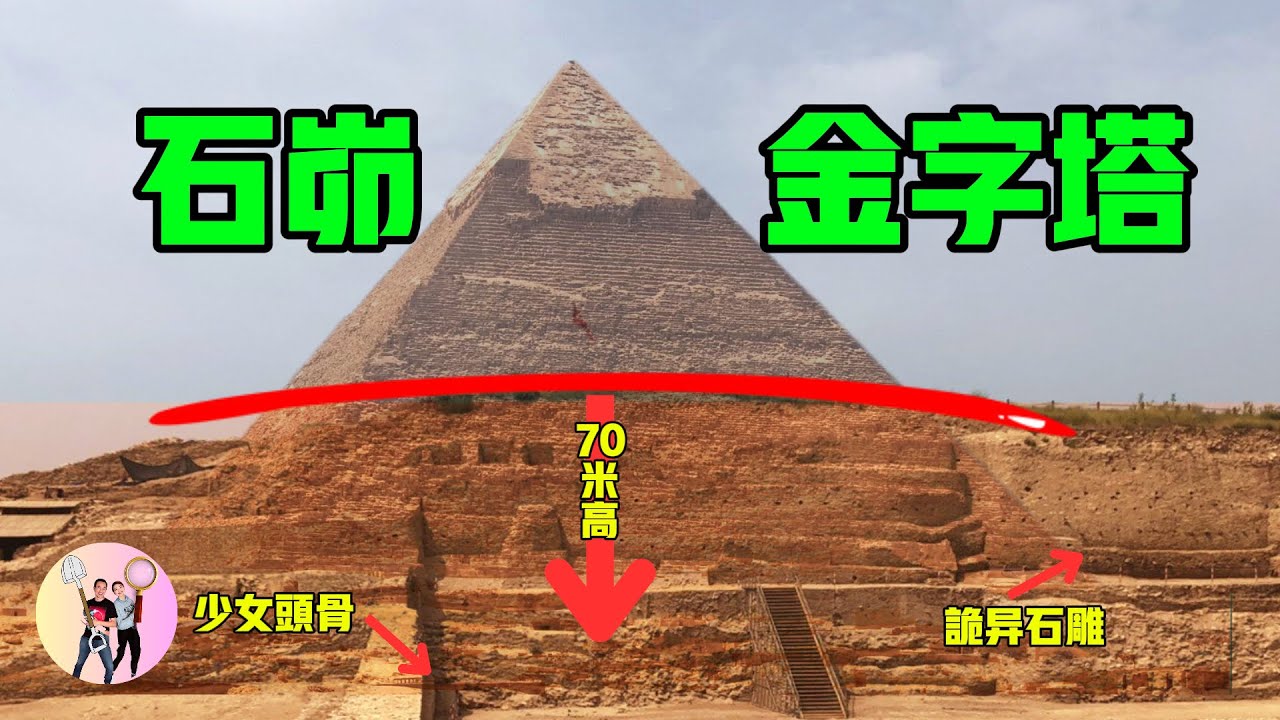 4000年前的中國石城，竟是蘇美爾金字塔？黑科技驚人！比三星堆更詭異的石峁遺址——曾是全球最大城市，曆史書上卻只字未提。他們究竟是誰？| The Mysterious Shimao