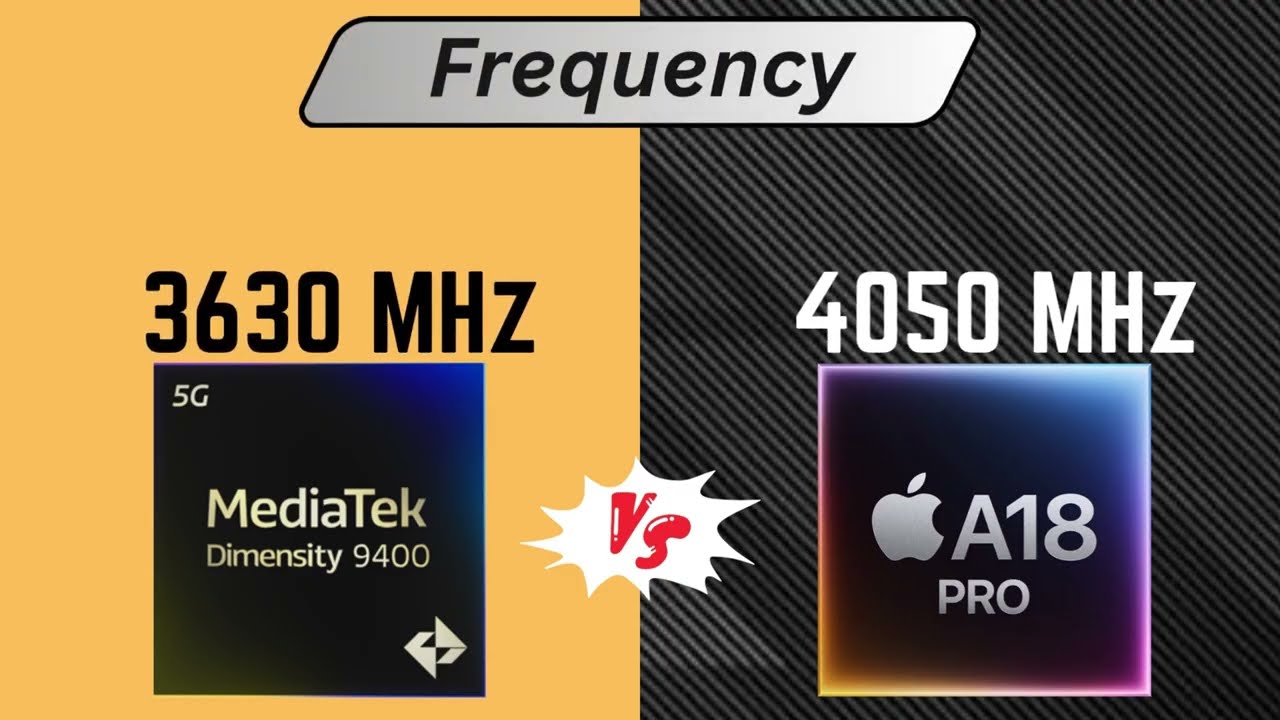 MediaTek Dimensity 9400 vs Apple A18 Pro