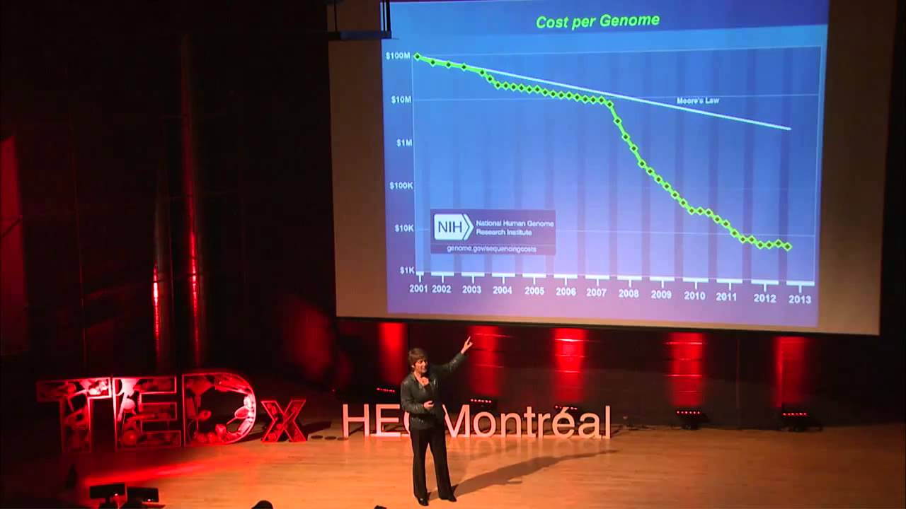 Genomic revolution: Catalina Lopez-Correa at TEDxHECMontreal