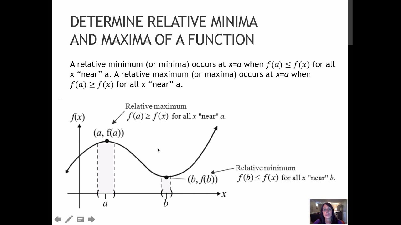 61 Determine Relative Minima and Maxima of a Function (2.7)