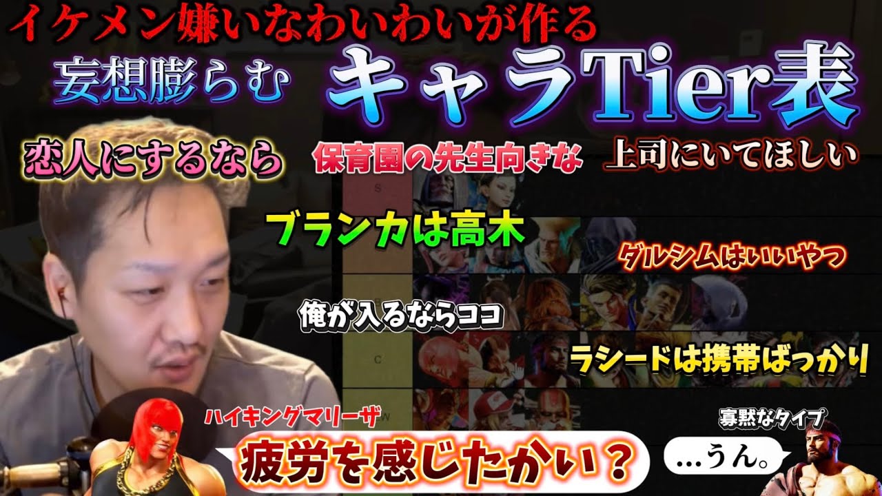 イケメン嫌いのわいわいが作る妄想膨らむ スト6 Tier表【わいわい切り抜き】