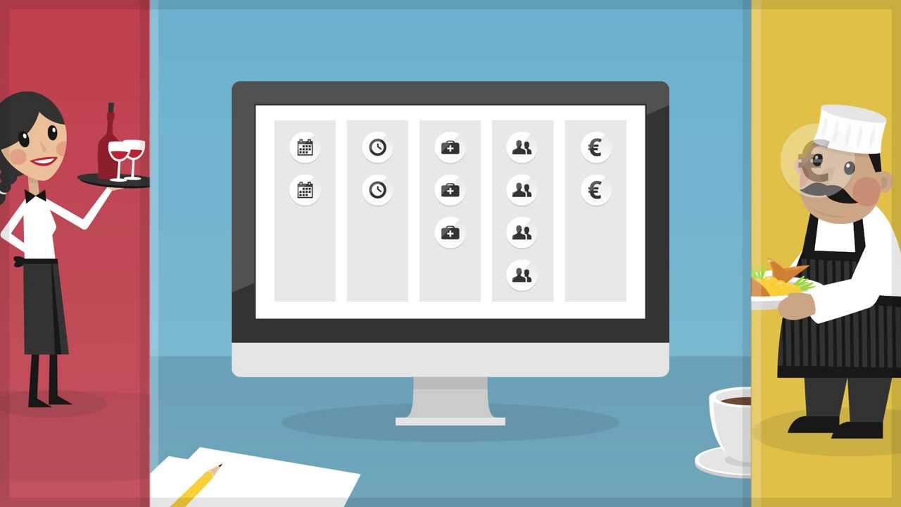 Absentiemanager - Loket.nl - Nostradamus - Online verzuimsoftware voor de Horeca