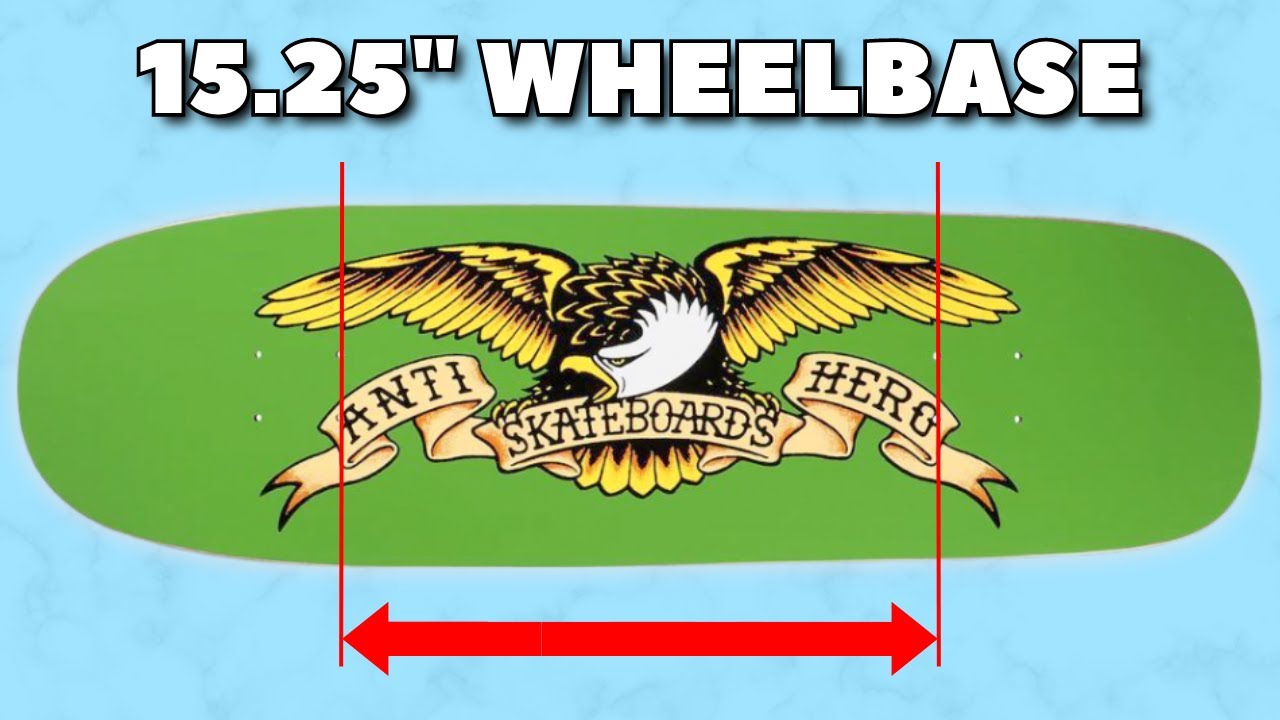 Does Skateboard Wheelbase REALLY Matter?