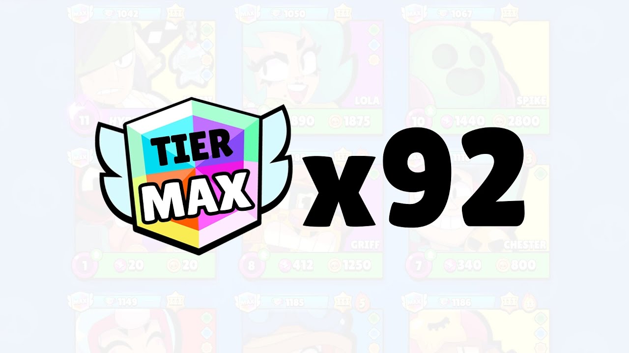 Video Ends When ALL 92 Brawlers Are Max Tier...