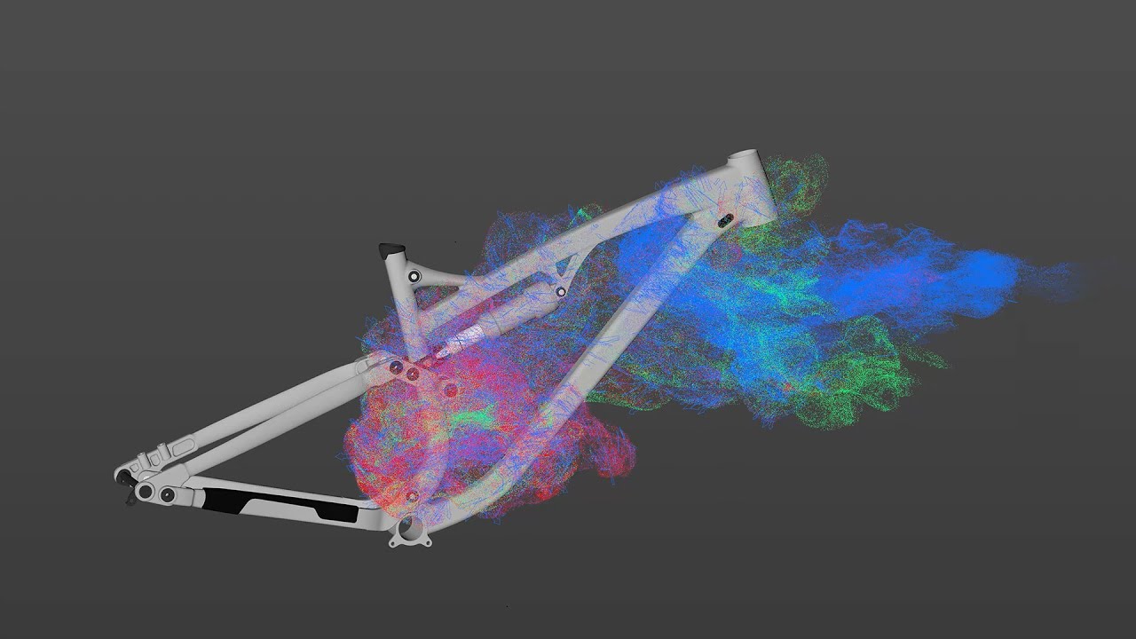 Flow process
