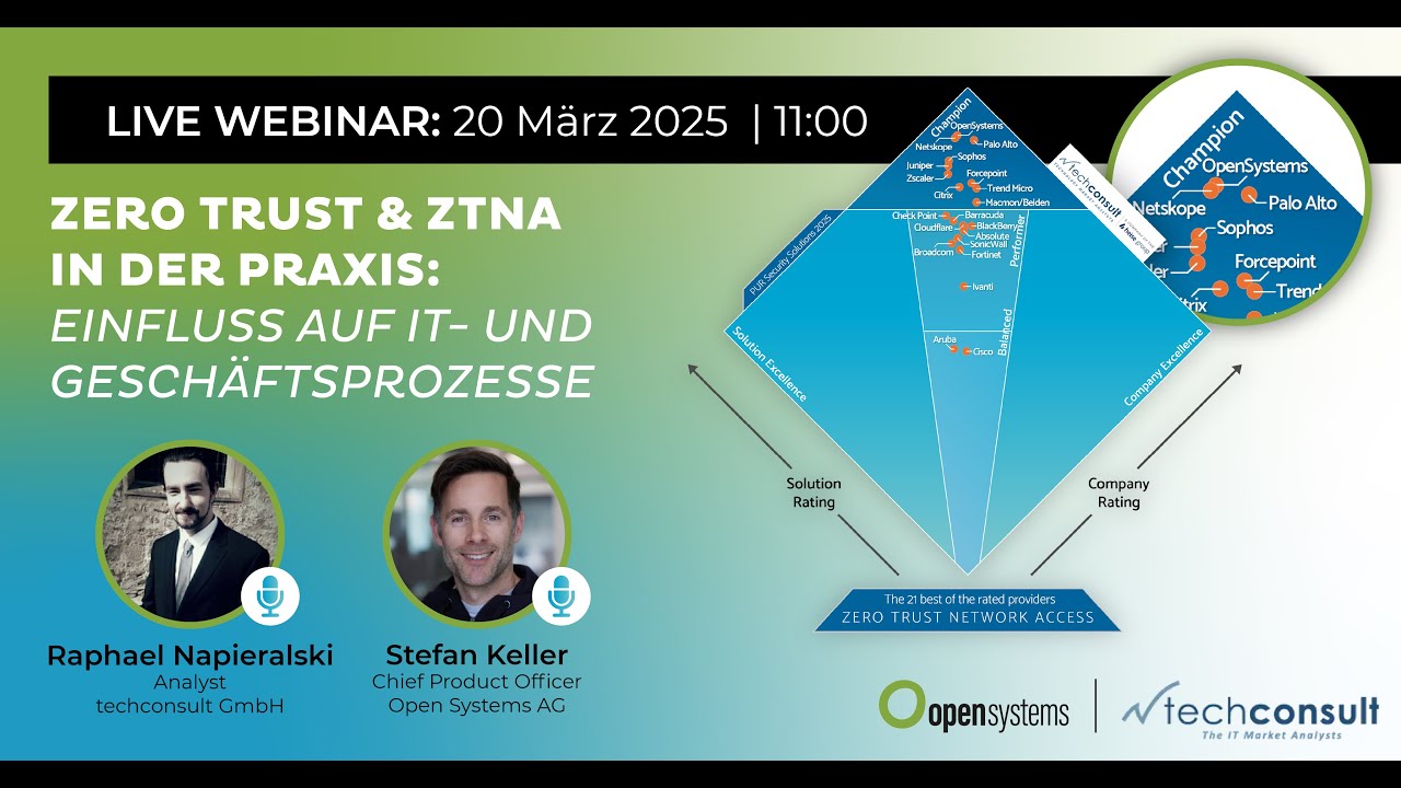 ZTNA erfolgreich einführen: 4 Phasen für Unternehmen | Heise Webinar x Open Systems