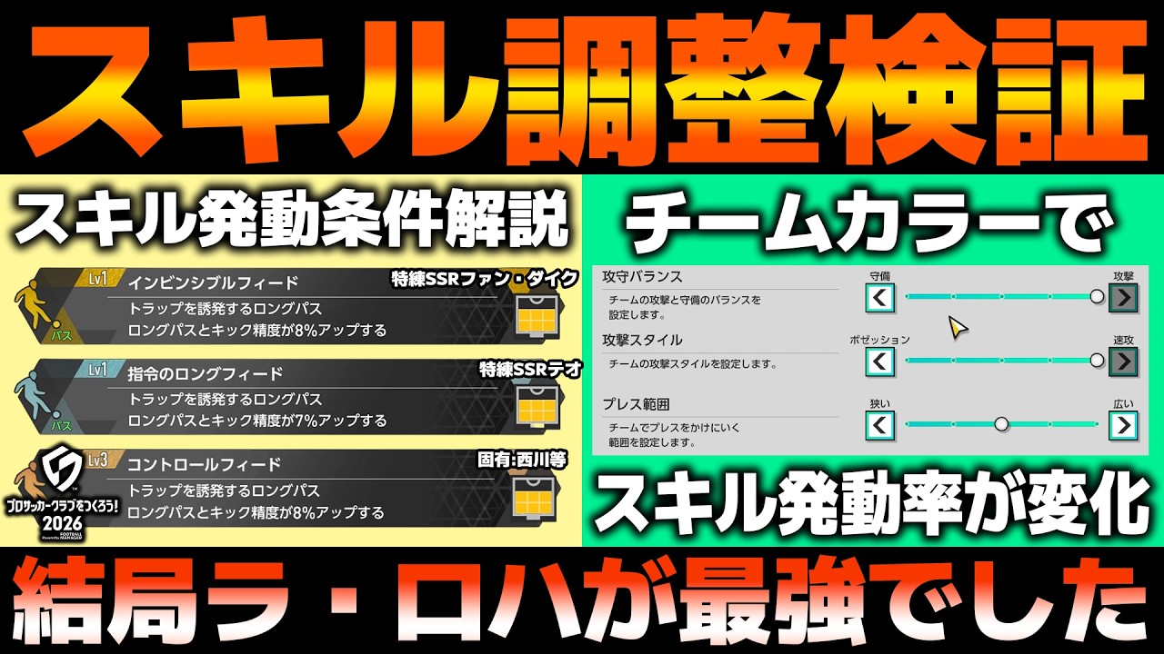 【スキル調整検証】チームカラーでも発動率が変化！結局最強はラ・ロハです…。【サカつく2026】