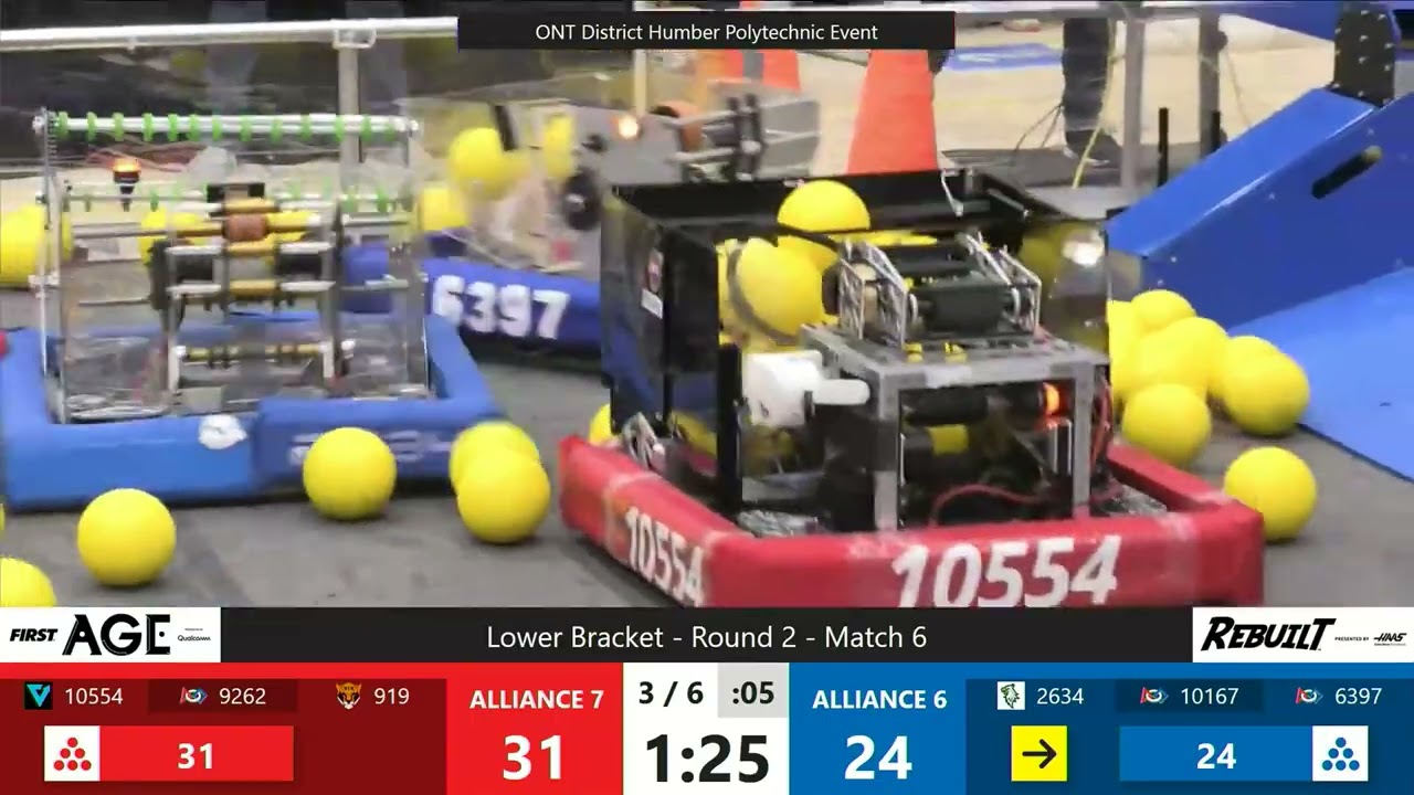 Match 6 (R2) - 2026 FRC ONT District Humber Polytechnic Event